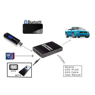 Adapter USB AUX SD Bluetooth Freisprecheinrichtung SMRT 8 Pin